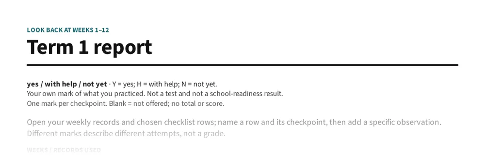 Parent Planner page: Term 1 report: weeks observed, help offered, what we noticed, and next invitations